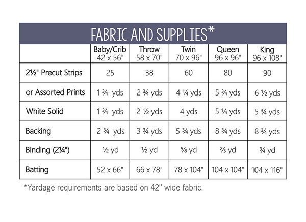 PB&J Quilt Pattern - PAPER
