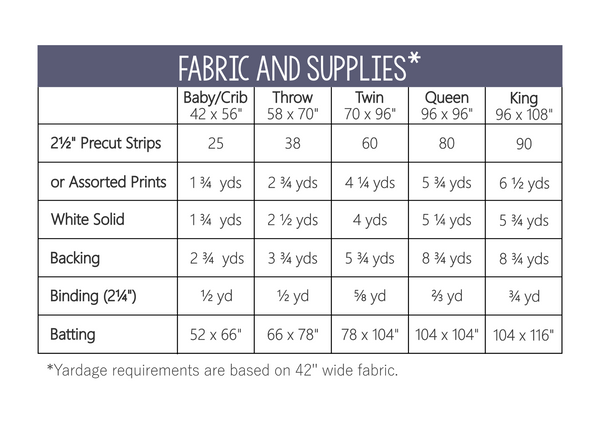 PB&J Quilt Pattern - PDF